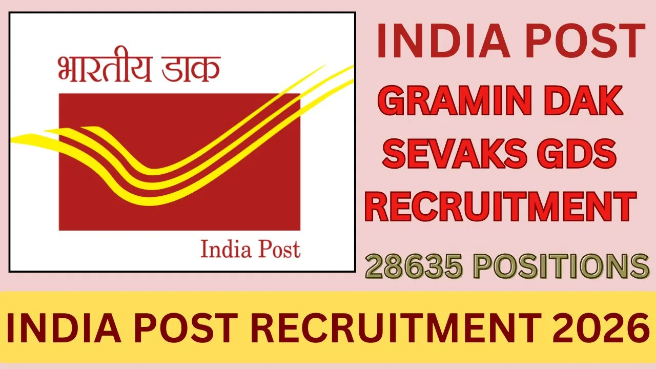 INDIA POST RECRUITMENT 2026